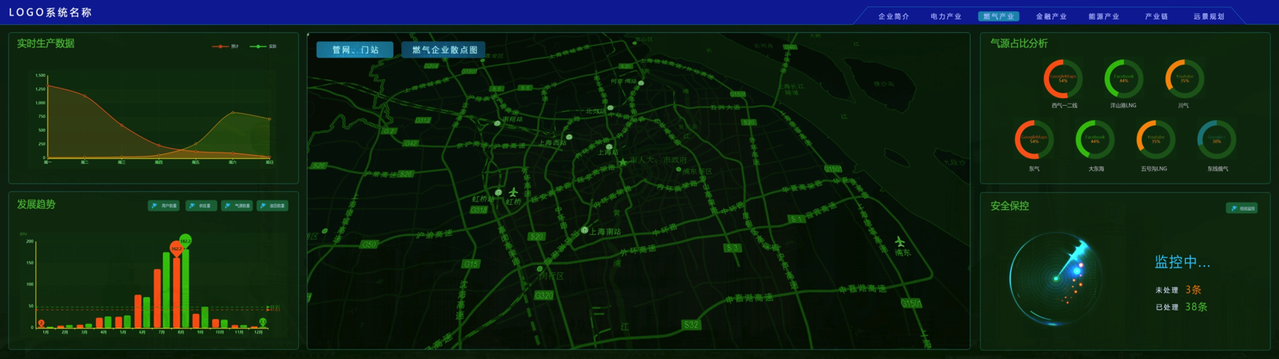 利亞德能源應急控制系統(tǒng)大屏界面設計