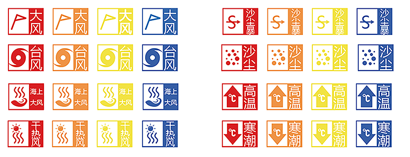 中央氣象臺系統(tǒng)交互優(yōu)化和界面設(shè)計