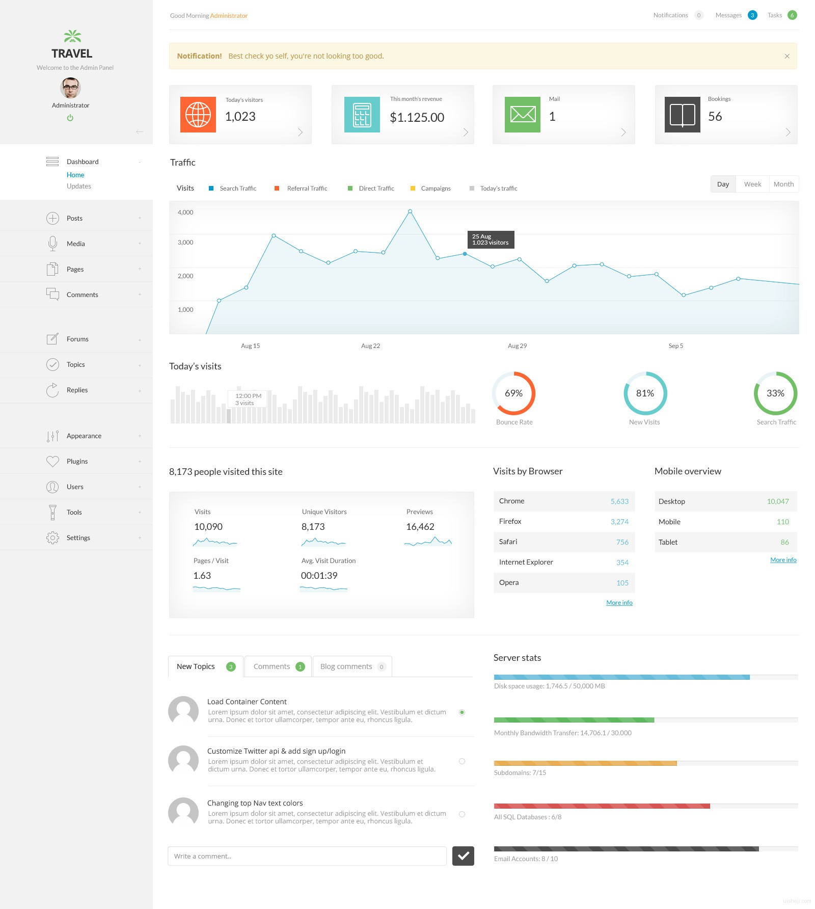 后臺管理軟件界面設(shè)計(jì)欣賞