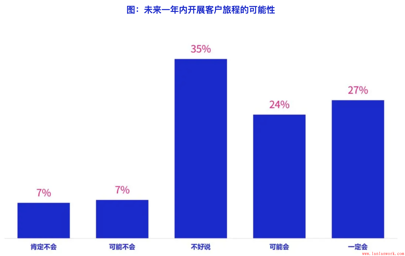 點擊查看原圖 屏幕快照 2021-02-07 下午2.15.42.png