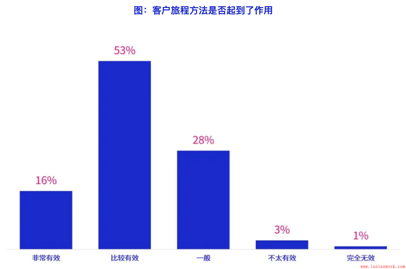 點擊查看原圖 屏幕快照 2021-02-07 下午2.13.33.png