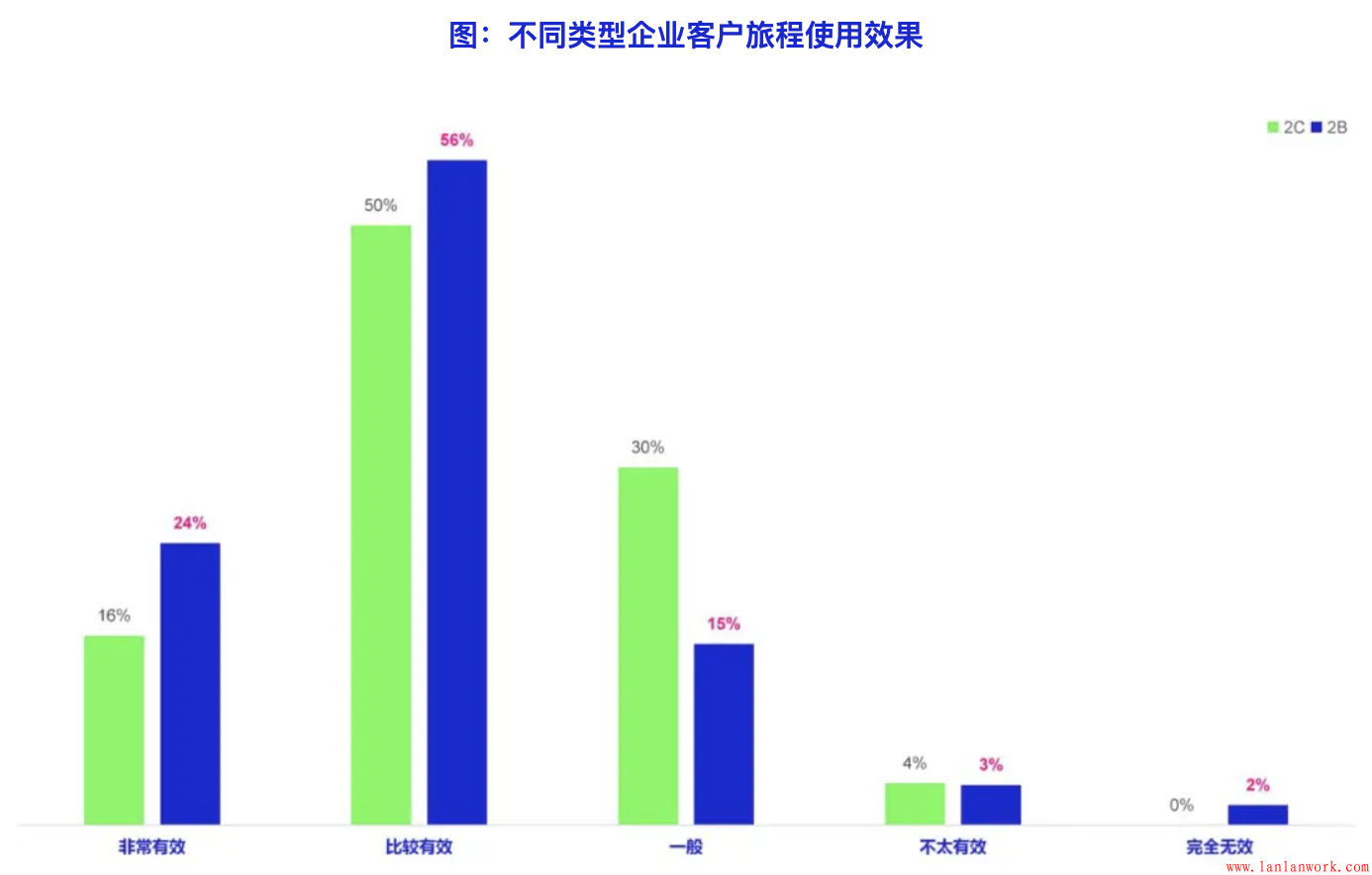 點擊查看原圖 屏幕快照 2021-02-07 下午2.14.33.png