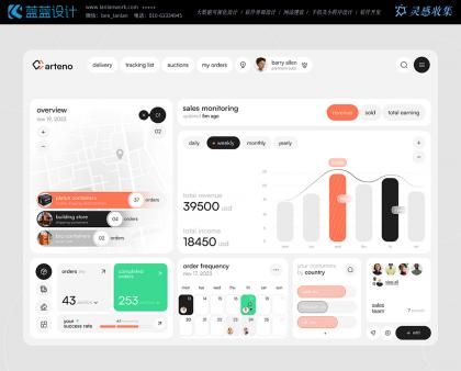UI設(shè)計在金融行業(yè)的作用