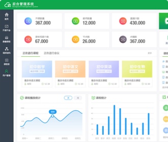 南京超然 易教云平臺(tái)交互及界面設(shè)計(jì)