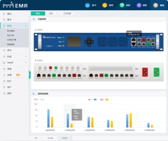 數(shù)碼視訊EMR 4.0系統(tǒng)界面設(shè)計(jì)