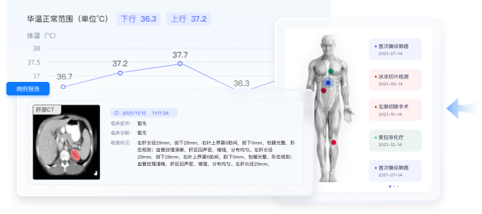 醫(yī)療行業(yè)大數(shù)據(jù)分析界面設(shè)計(jì)