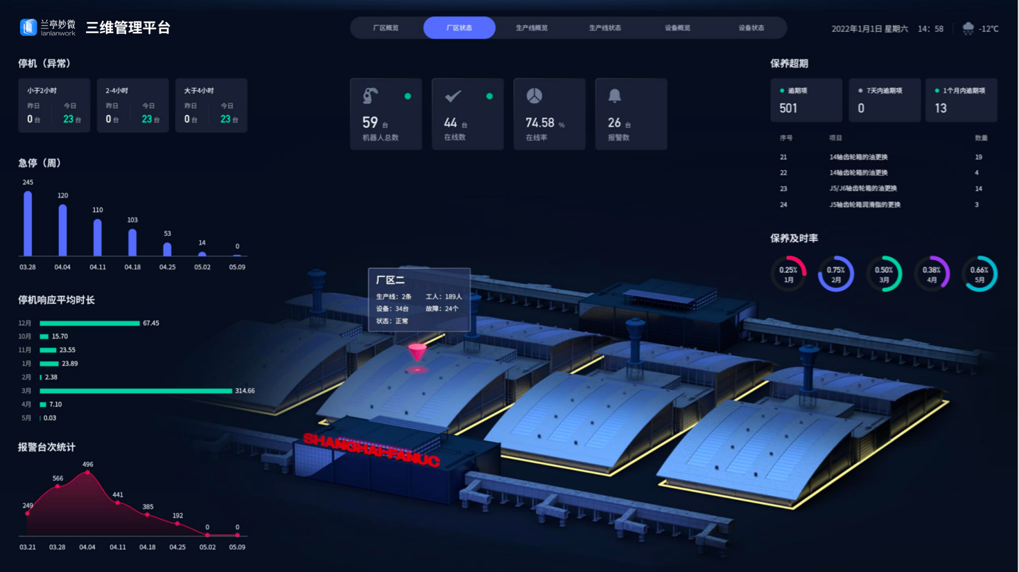 智能制造 3d場景渲染設(shè)計方案