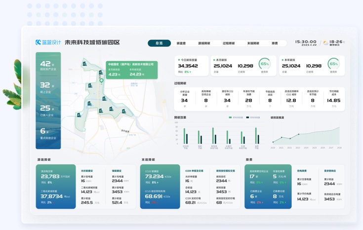 能源行業(yè)園區(qū)信息卡片化設計UI案例