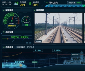 青島四方動(dòng)車(chē)車(chē)輛監(jiān)控軟件UI設(shè)計(jì)（保密）