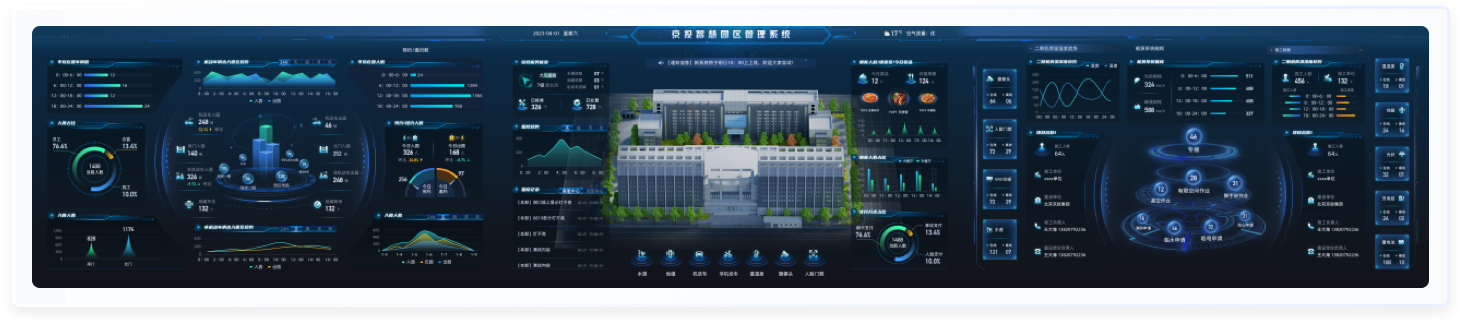 其它方案：UI設(shè)計、大屏設(shè)計、交互設(shè)計效果欣賞